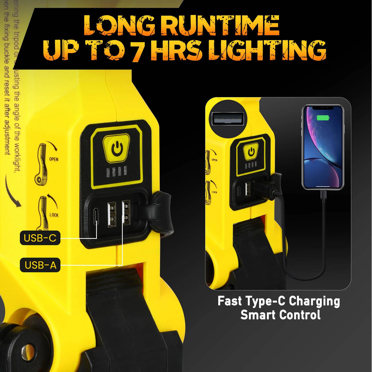 Rechargeable LED Work Light With Power Bank And IP65 Protection