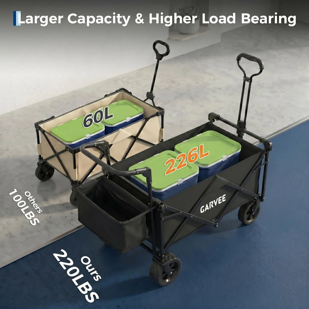 Folding Utility Wagon Cart for Outdoor Garden and Travel