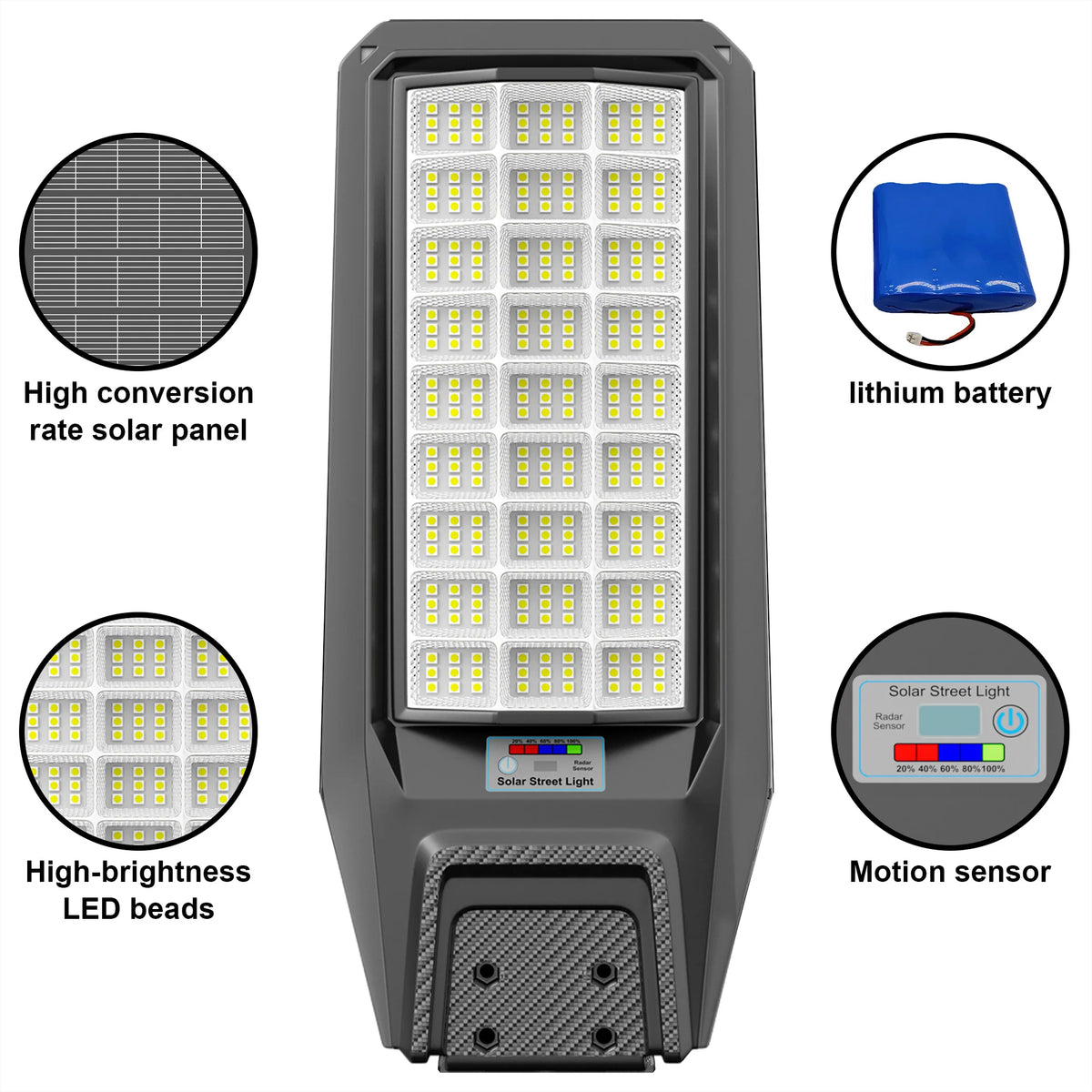 Waterproof Solar Security Light With Motion Sensor Remote Control