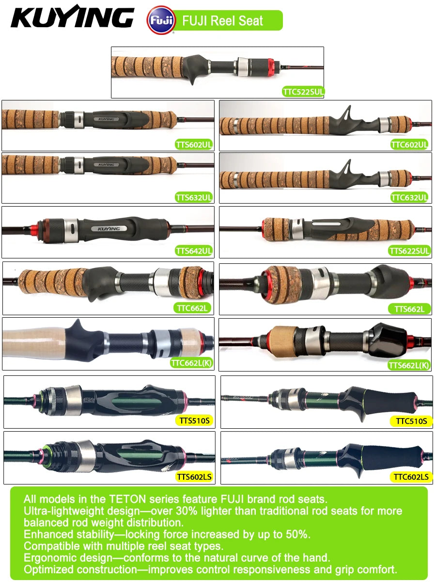 KUYING TETON Carbon Spinning and Casting Fishing Rods for Lures