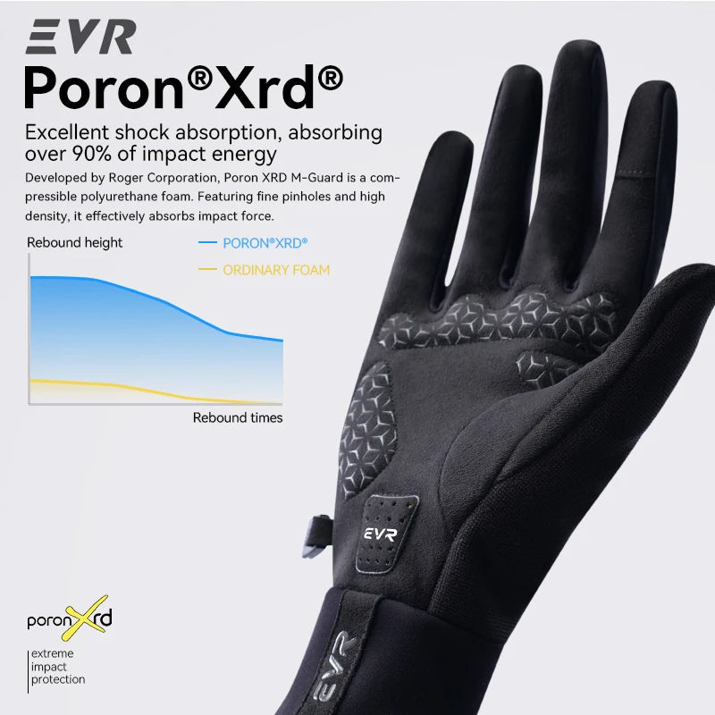 Winter Fleece Cycling Gloves Windproof Thermal Full Finger for Riding