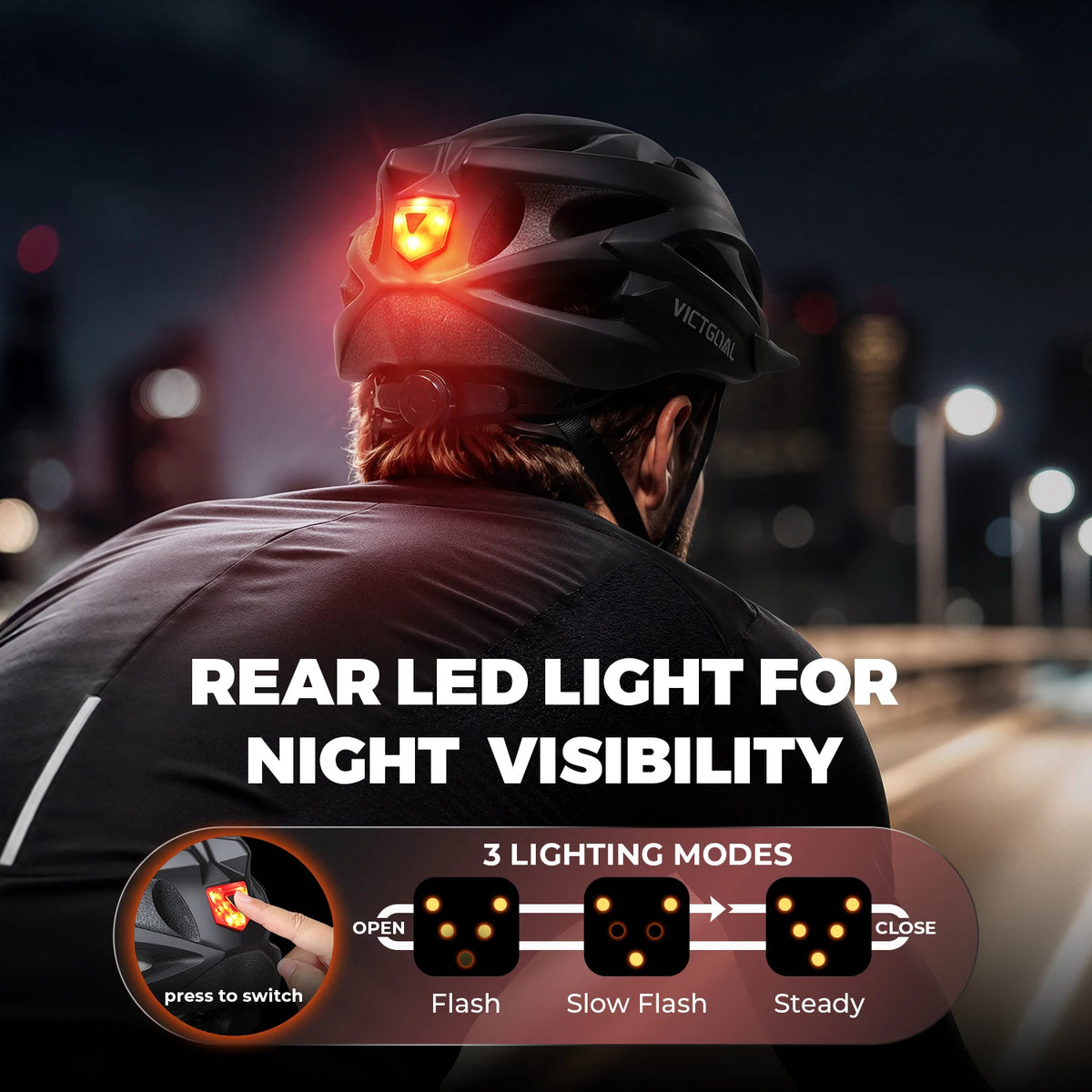 VICTGOAL Cycling Helmet With Magnetic Goggles Visor And LED Light
