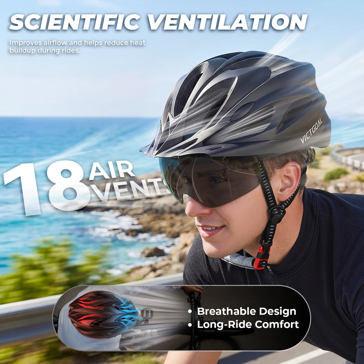 VICTGOAL Cycling Helmet With Magnetic Goggles Visor And LED Light