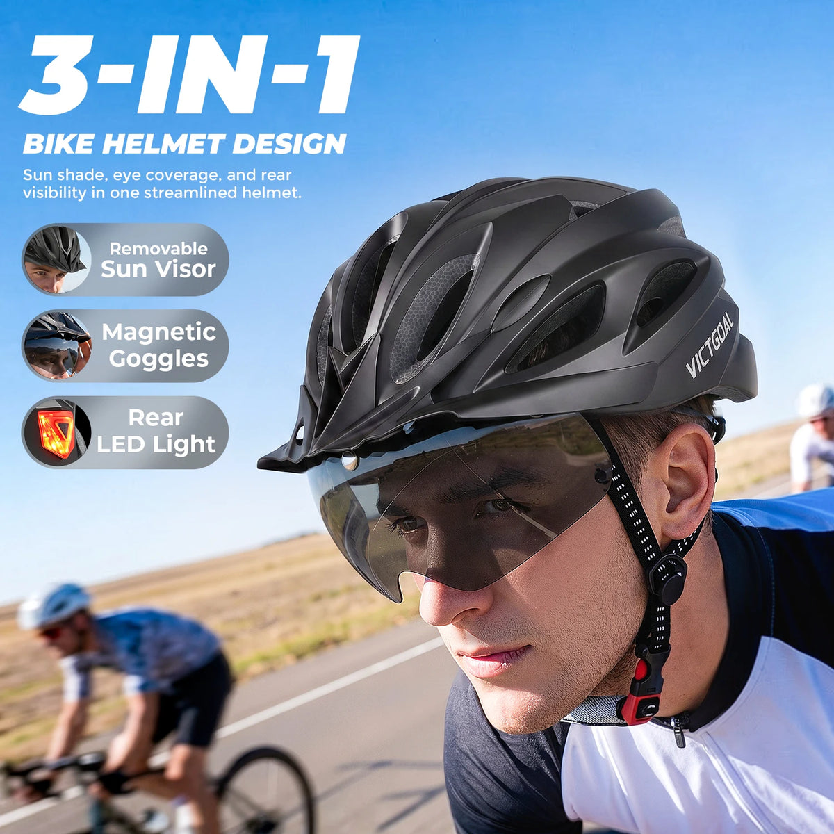 VICTGOAL Cycling Helmet With Magnetic Goggles Visor And LED Light