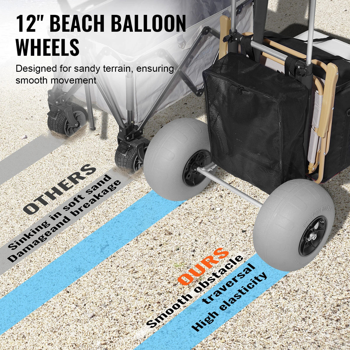 SucceBuy Folding Beach Cart With Balloon Wheels And Cargo Deck