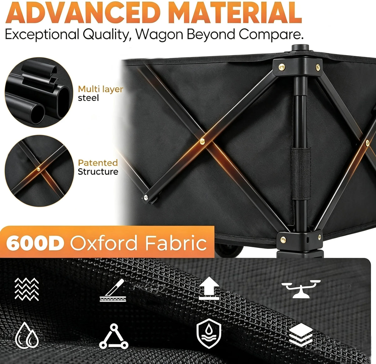 Foldable Heavy Duty Utility Wagon Cart With All Terrain Wheels