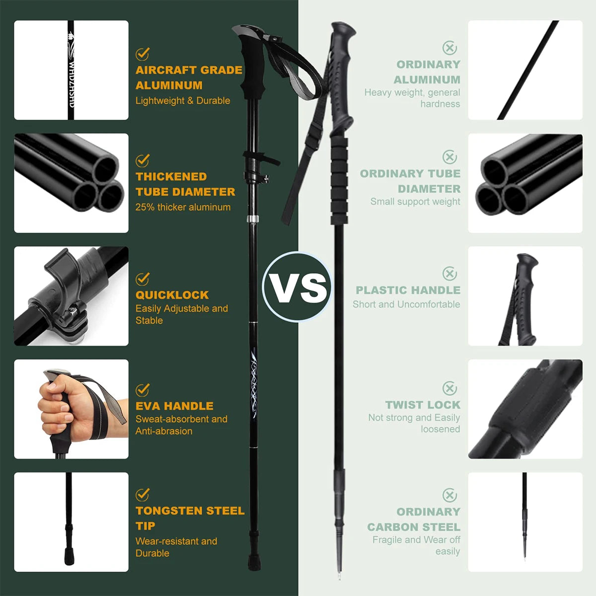 Ultralight Aluminum Trekking Pole for Hiking and Mountaineering