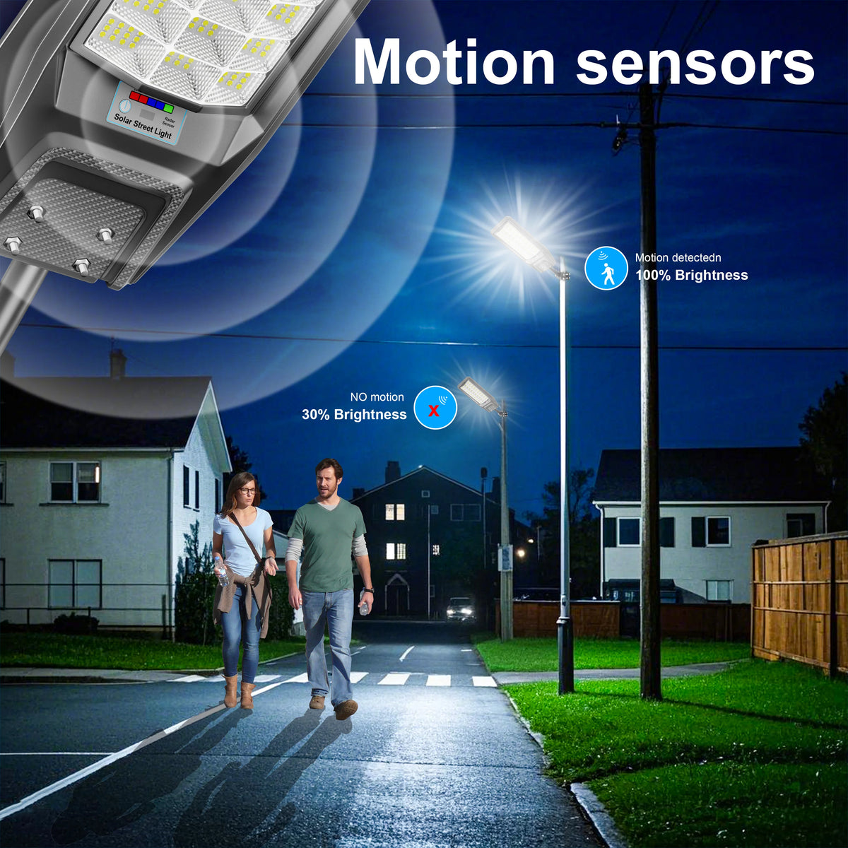 Waterproof Solar Security Light With Motion Sensor Remote Control