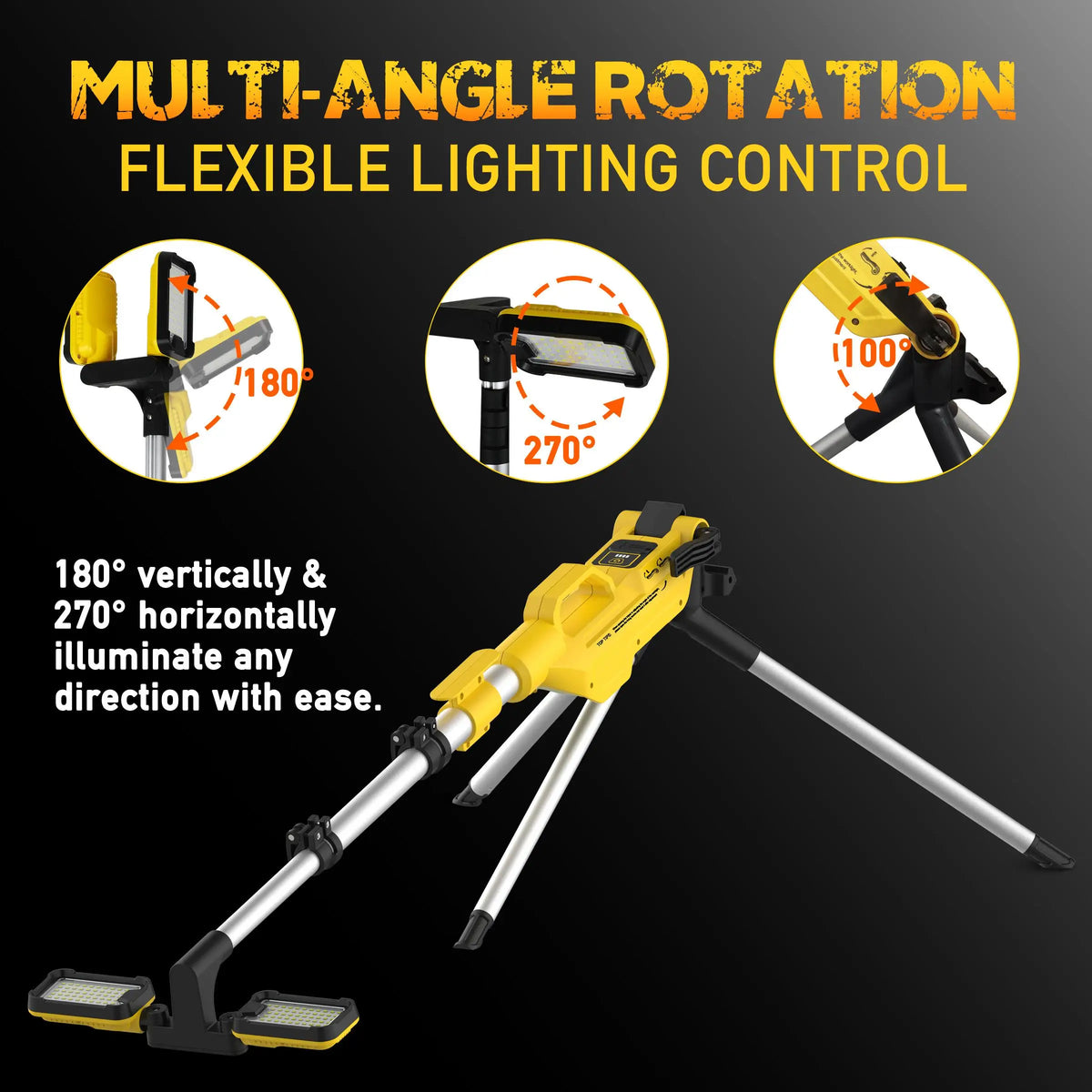 Rechargeable LED Work Light With Power Bank And IP65 Protection