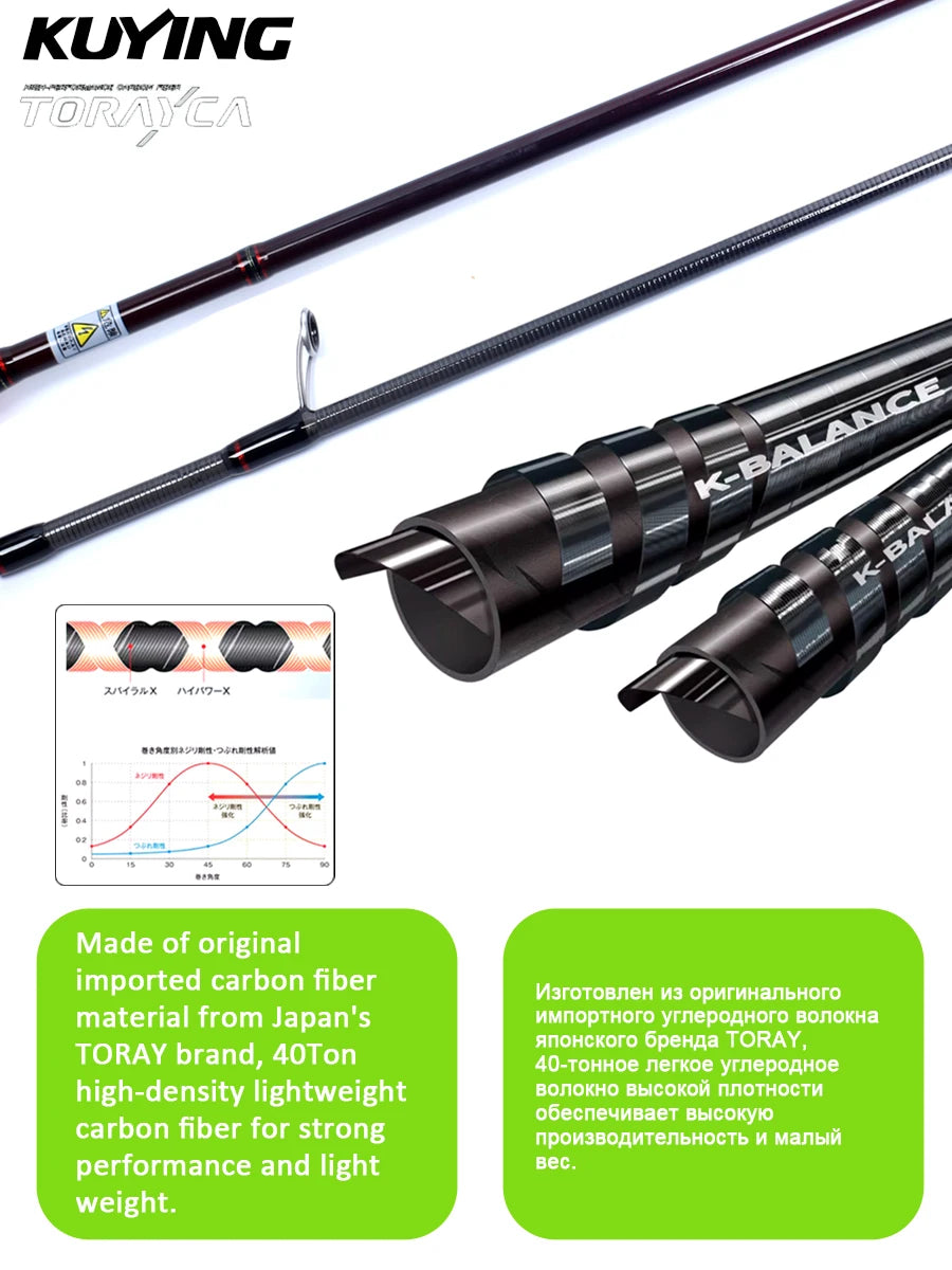 KUYING TETON Carbon Spinning and Casting Fishing Rods for Lures