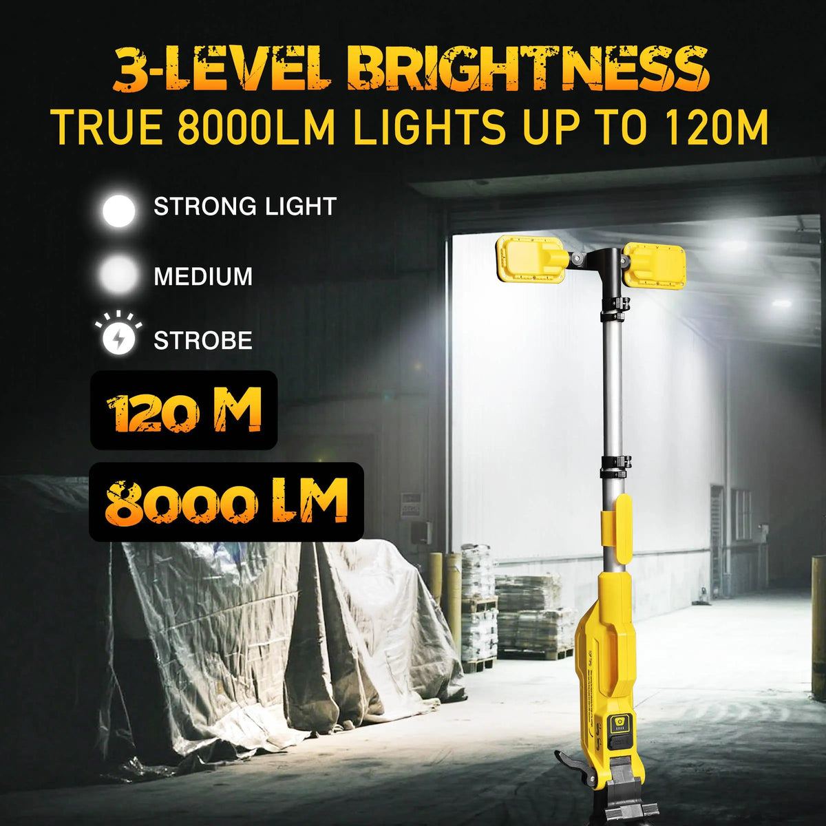 Rechargeable LED Work Light With Power Bank And IP65 Protection